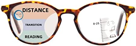 Амораи Прогресивни чаши за мултифокално читање за жени, сина светлина блокирајќи ја тркалезната очила за очила за возење на шарки