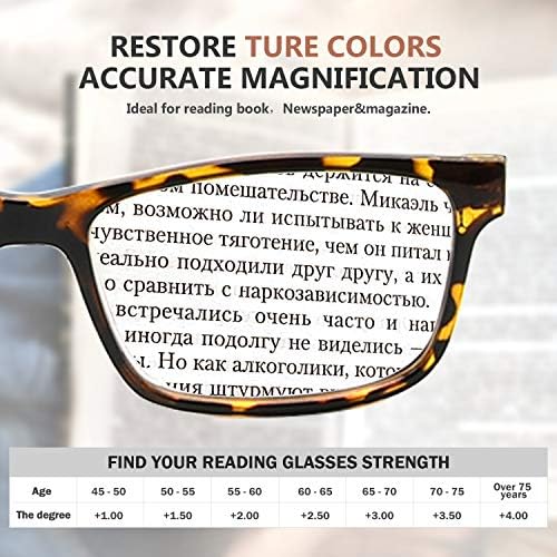 Очила 4-Пакет Очила За Читање За Жени Мажи Дизајн Читатели очила +3.50