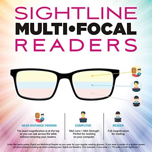 Преглед F202 Средно До Тесно Вклопување Мултифокус Очила За Читање Со Змиска Кожа Гравирана Шема На Храмот